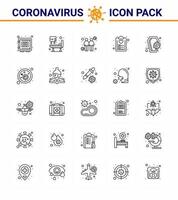 coronavirus 2019ncov covid19 prävention symbol set sargliste coronavirus gesundheitscheckliste virale coronavirus 2019nov krankheitsvektordesignelemente vektor