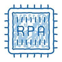 rpa-chip-doodle-symbol handgezeichnete illustration vektor