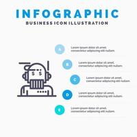 Roboterberater Berater Algorithmus Analyst Liniensymbol mit 5 Schritten Präsentation Infografiken Hintergrund vektor