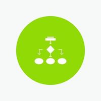 Flussdiagrammalgorithmus Geschäftsdatenarchitekturschema Strukturworkflow vektor