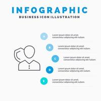 Sicherheitsmitarbeiter Versicherungsperson Personenschutzschild Liniensymbol mit 5 Schritten Präsentation Infografiken Hintergrund vektor