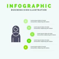 Frauen Mutter Mädchen Dame Infografiken Präsentationsvorlage Präsentation in 5 Schritten vektor