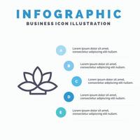 Blume Indien Lotus Pflanze Liniensymbol mit 5 Schritten Präsentation Infografiken Hintergrund vektor