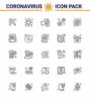 neuartiges Coronavirus 2019ncov 25-Zeilen-Icon-Pack Infektion Coronavirus Corona-Bakterien-Medikamente virales Coronavirus 2019nov-Krankheitsvektor-Designelemente vektor