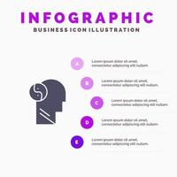 Sag Brian Head Mind Solid Icon Infografiken 5 Schritte Präsentationshintergrund vektor
