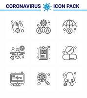 9-zeilige Corona-Virus-Pandemie-Vektorillustrationen Gesundheitswarnvirus-Reiseflugzeug virales Coronavirus 2019nov-Krankheitsvektor-Designelemente vektor