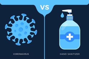 banner hand sanitizer gel antivirus vs eller versus coronavirus koncept skydd covid-19 tecken vektorillustration. covid-19 förebyggande design bakgrund. vektor