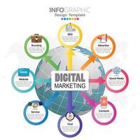 Infografik-Vorlage mit digitalem Marketing-Symbolkonzept. vektor