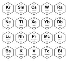 20 Präiodentabelle des Symbolpaketdesigns der Elemente vektor