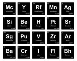 20 Präiodentabelle des Symbolpaketdesigns der Elemente vektor