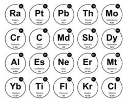 20 Präiodentabelle des Symbolpaketdesigns der Elemente vektor