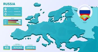 isometrisk karta över Europa med markerat land Ryssland vektor
