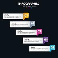 5 Schritte Infografiken Designvektor und Marketing können für das Workflow-Layout verwendet werden vektor