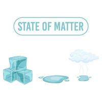 state of matter vektor design illustration isolerad på vit bakgrund