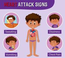 medicinsk information om tecken på hjärtinfarkt vektor