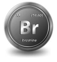 brom kemiskt element. kemisk symbol med atomnummer och atommassa. vektor