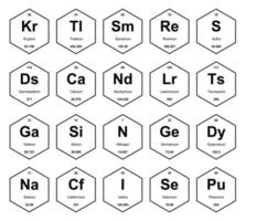 20 Präiodentabelle des Symbolpaketdesigns der Elemente vektor