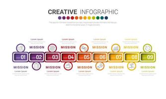 Vektor-Infografik-Design mit 9 Optionen oder Schritten. vektor