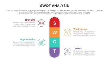 SWOT analys för styrkor svagheter möjlighet hot begrepp med vertikal bar layout för infographic mall baner med fyra punkt lista information vektor
