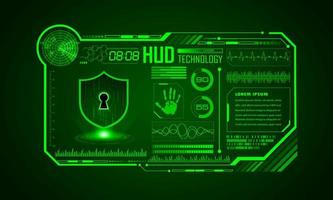 modern hud teknologi skärm bakgrund med hänglås vektor