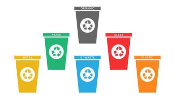 Mülleimer für Kunststoff, Glas, Papier, Metall, Elektroschrott und Bio. Mülltrennungskonzept. Element für Infografiken vektor