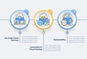 moln utveckling trender cirkel infographic mall. digital datoranvändning. data visualisering med 3 steg. redigerbar tidslinje info Diagram. arbetsflöde layout med linje ikoner. lato djärv, regelbunden typsnitt Begagnade vektor