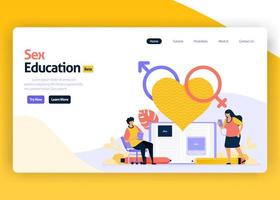 Vektor-Illustration Landingpage für Sexualerziehung für Schüler und Schule. Fortpflanzung und Sexualität für Jugendliche. sichere Beziehung zum Kondom. Web, Website, Landing Page, mobile App, Flyer, Banner vektor