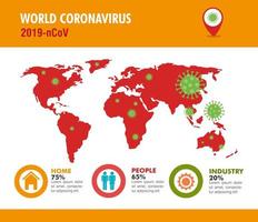 planetjord med covid19-partiklar och statistik vektor