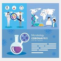 ställa in affisch för mikrobiologi för covid 19 och medicinska ikoner vektor