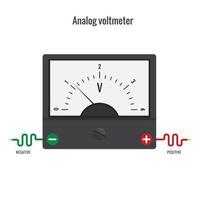 Voltmeter, analoges Voltmeter, Zeiger und Skala zur Messung der Spannung vektor