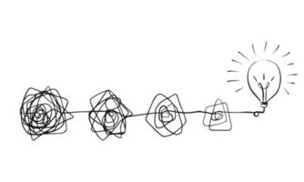 klottra linje doodles. de begrepp av övergång från komplicerad till enkel med Glödlampa lampa, isolerat på vit bakgrund. vektor illustrationer