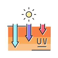 Exposition der Haut gegenüber UV-Strahlen Bräunungsprozess Farbsymbol Vektor il