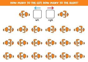 vänster eller rätt med söt clown fisk. logisk kalkylblad för förskolebarn. vektor