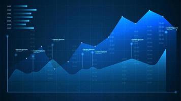 aktiemarknads- eller valutahandeldiagram i grafiskt koncept vektor
