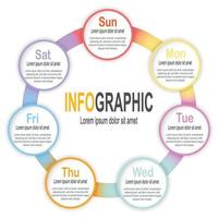 Infografik weiße Kreisvorlage, 7-Schritte-Geschäftsdatenillustration für Jahres-, Berichts-, Präsentationszeitachse-Infografikvorlage. vektor
