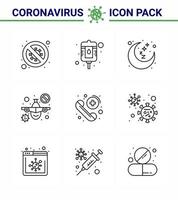 coronavirus 2019-nCoV covid19 förebyggande ikon uppsättning ring upp resa paket förbjuda resten tid viral coronavirus 2019 nov sjukdom vektor design element