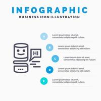 Gesprächsschnittstellen Gesprächsschnittstelle Big Think Line Icon mit 5 Schritten Präsentation Infografiken Hintergrund vektor