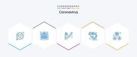 Coronavirus 25 blaues Icon Pack inklusive Mikroskop. Bakterien. Wissenschaftler. Blut. Mikrobe vektor