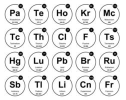 20 prejodisk tabell av de element ikon packa design vektor