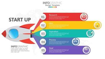 5 steg startinfografik med raketlansering. affärs- och ekonomikoncept. vektor