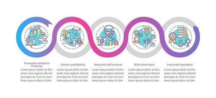 Gender Diversity Policy Vorteile Vektor Infografik Vorlage