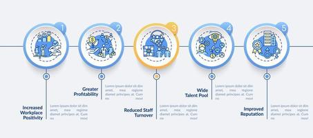 Gender Diversity Policy Vorteile Vektor Infografik Vorlage