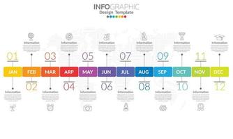 Timeline Infografik Vorlage mit 12 Etiketten, 12 Monate 1 Jahr mit Schritten und Optionen. vektor