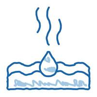 Tropfenwasser, das im Meer tropft, Gekritzel-Symbol handgezeichnete Illustration vektor