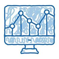 Grafik auf Computermonitor gezeichnete Illustration des finanziellen Gekritzelsymbols Hand vektor