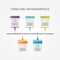 Zeitleiste Infografik mit Geldsymbolen vektor