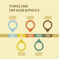 bunte Infografikschablone der Zeitachse vektor