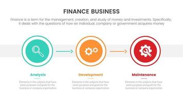 Geschäft Finanzen Infografik Konzept mit Kreis gestalten und horizontal Orientierung zum rutschen Präsentation mit 3 Punkt aufführen vektor
