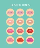 Lippenstift Töne zum bilden Künstler, Mädchen Münder mit rot Lippenstift auf mehrere Haut Typen, Vektor Design.