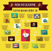 Indien Infografik Elemente, eben Stil vektor